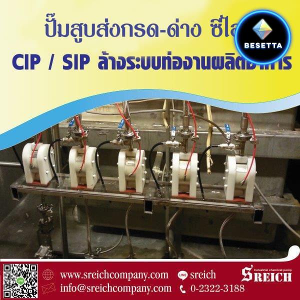 CIP การล้างทำความสะอาดและฆ่าเชื้อในกระบวนการผลิต ด้วยปั๊มทนเคมี